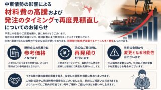 材料費変動に伴う見積についてのご案内